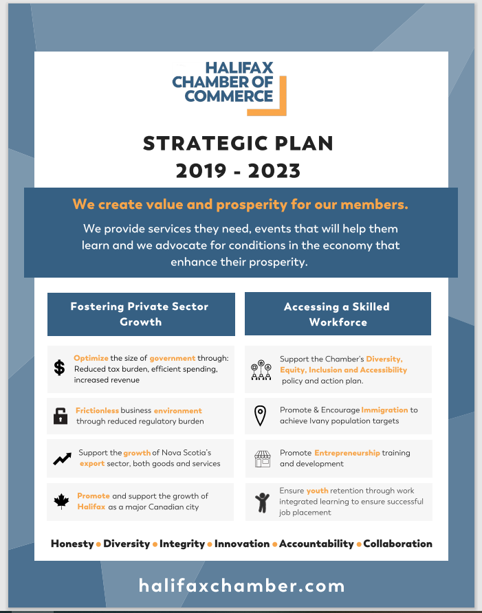 Halifax Chamber Strategic Plan